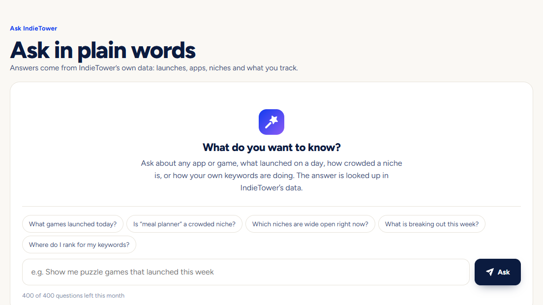 The Ask IndieTower page with the question box and example questions